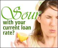 Impact Credit Union Loans