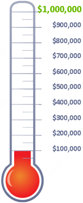 thermometer showing dollars donated